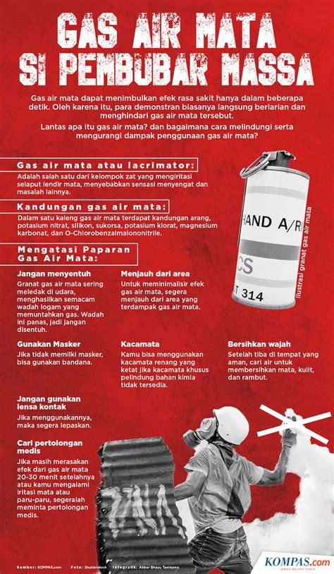 cara mengatasi kena gas air mata 11