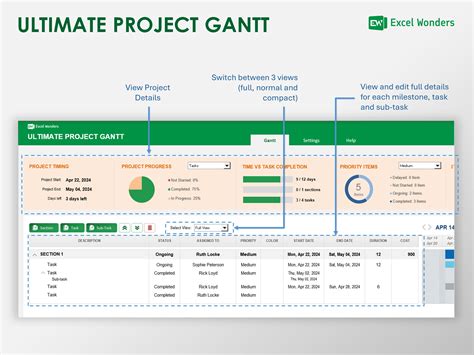 Ultimate Project Gantt Chart Excel Template Planner, Timeline & Tracker ...