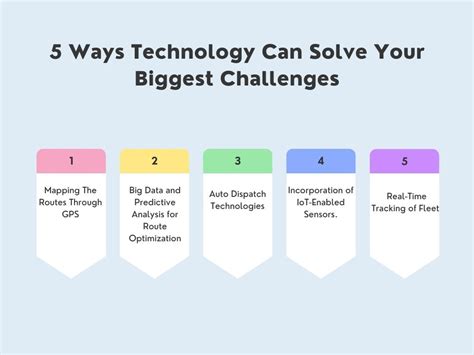 What Is Last Mile Delivery How It Impacts Overall Logistics