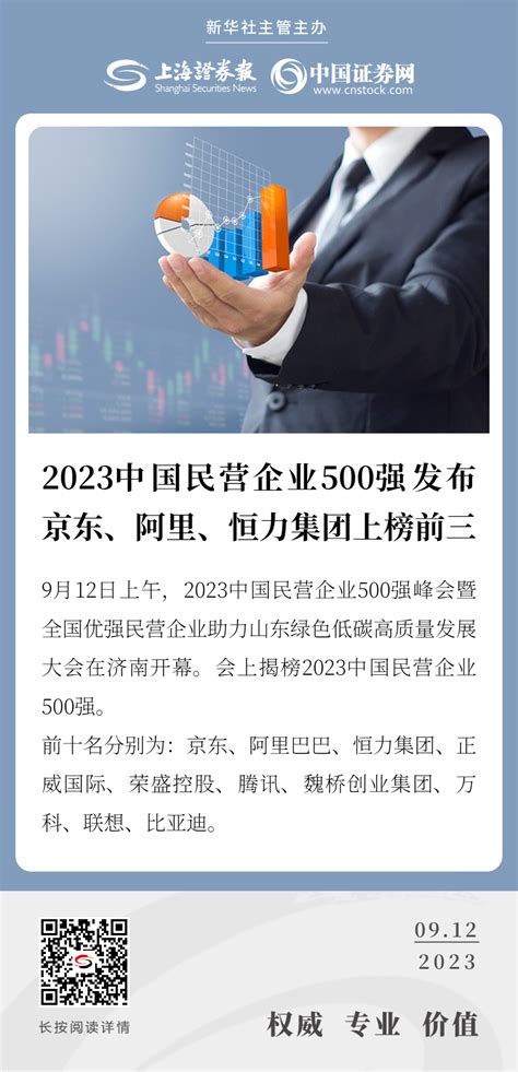 2023中国民营企业500强发布 京东、阿里、恒力集团上榜前三