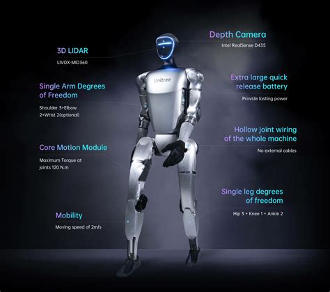 Unitree G1 Robot: Better Than Boston Dynamics Atlas?