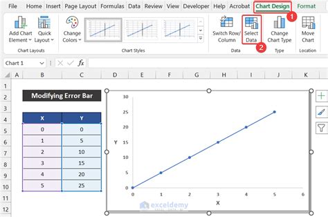 How To Add A Vertical Dotted Line In Excel Graph 3 Easy Methods