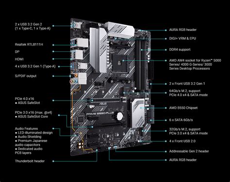 Asus 華碩 Prime B550 Plus Atx 主機板 Ddr4