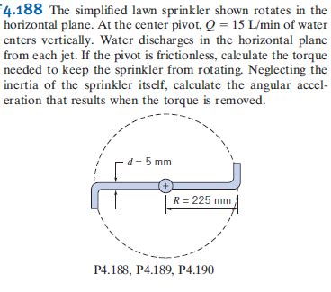 Solved The Simplified Lawn Sprinkler Shown Rotates In Chegg