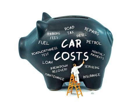 How To Determine The True Cost Of Car Ownership Clearvin Blog