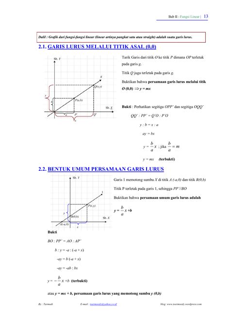 Rumus Persamaan Garis Melalui 2 Titik