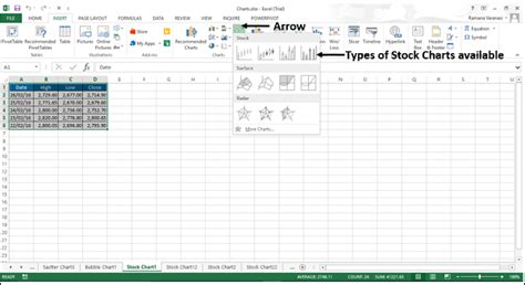 Excel Charts - Stock Chart