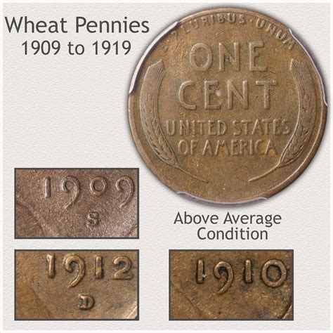 Selling Wheat Pennies | A How To