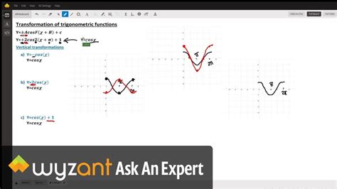 Precalculus Transformation Of Trigonometric Functions Youtube