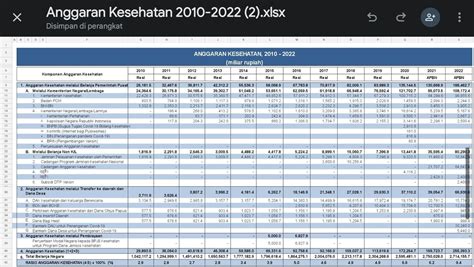 Sangiranflying On Twitter RT Mrs Enci 2020 2022 Itu Saat Pandemi