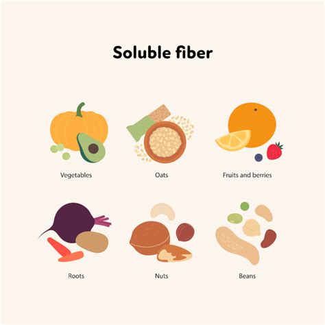 Fiber-rich Foods That Help You Lose Weight