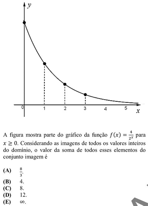 Função Exponencial