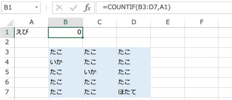 範囲に文字列があるかどうか探すcountif関数