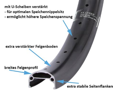 Son Rot Kx Cargo Zoll Disc Vorderrad Mit Nabendynamo F R