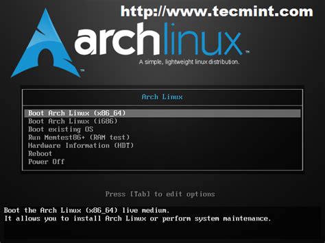 Arch Linux 20140501 Released Installation And Configuration Guide