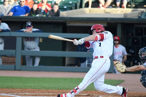 Louisville Bats Mid Season Player Notes By Chris Looy The Bats