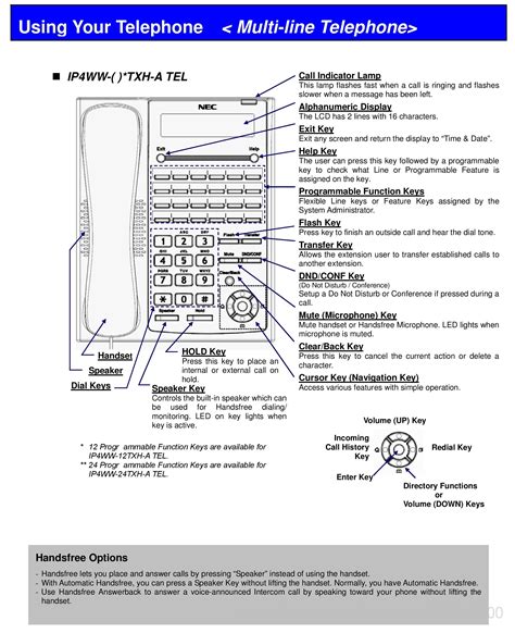 SL1000 Multi Line Telephone User Guide NEC SL1000 And SL2100