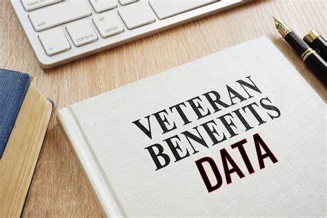 Va Rating Made Easy At Laura Kelley Blog