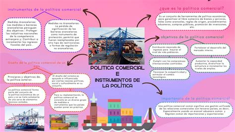 Política comercial e instrumentos de la política Gianella Rubi