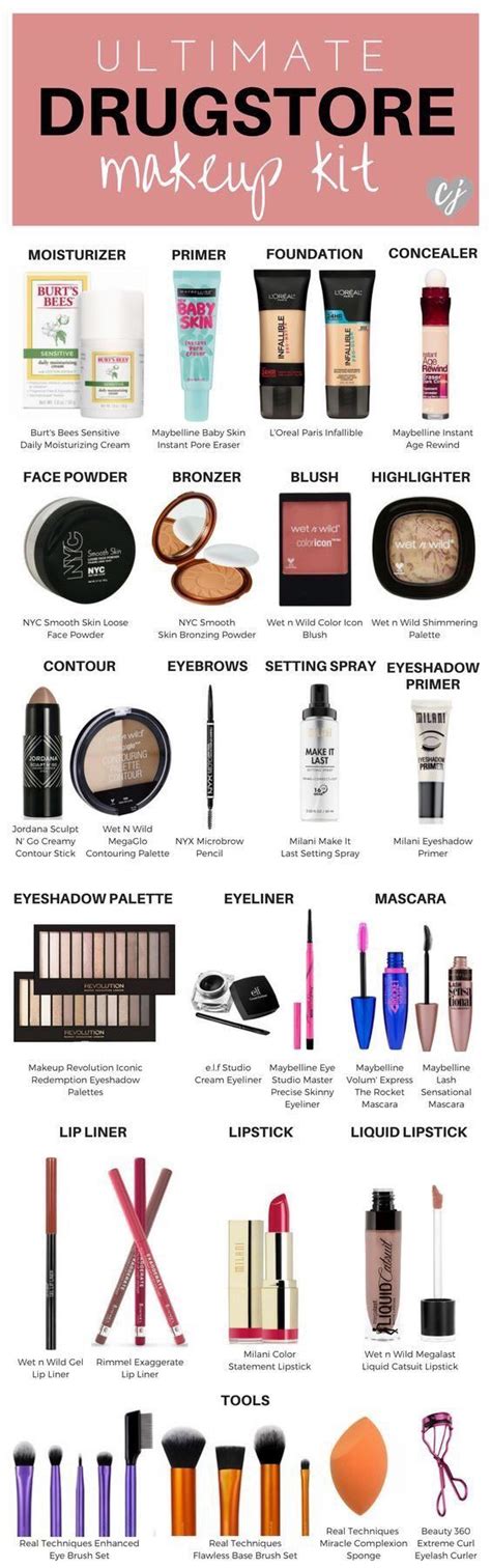 Full Face Makeup Kit For Beginners Makeupview Co