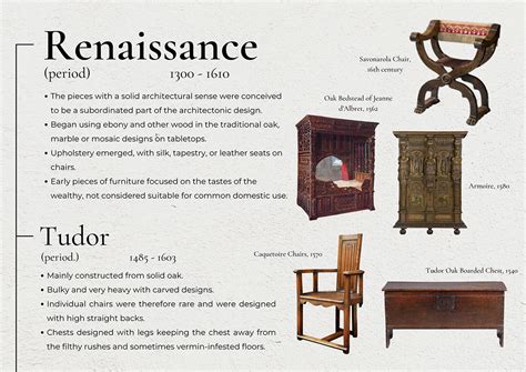 Furniture Design History from Antique to Modern on Behance