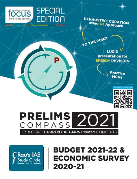 Budget Economic Survey Prelims Compass Ii