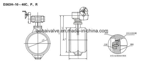 Three Eccentric Butterfly Valve China Valve Products Valve