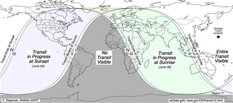 Transit of Venus: Live | Planet Hunters