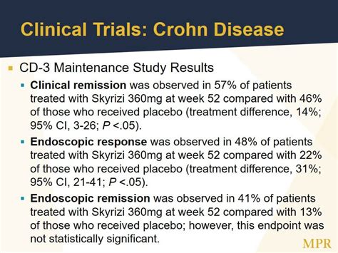 New Indication: Skyrizi for Crohn Disease - MPR