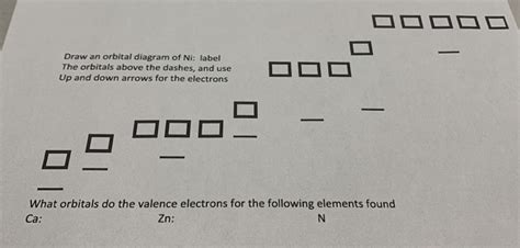 Solved 00000 Draw an orbital diagram of Ni: label The | Chegg.com