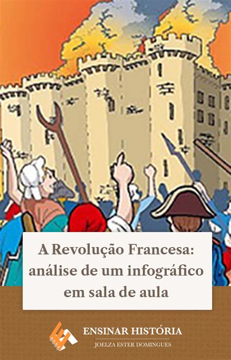 REVOLUÇÃO FRANCESA AULA ppt carregar Conheça todas as vantagens de