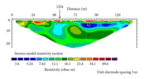 Seismic Refraction Profiles A C And E Detect Three Layers The