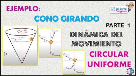 Dinámica del movimiento circular uniforme Ejemplo de cono girando