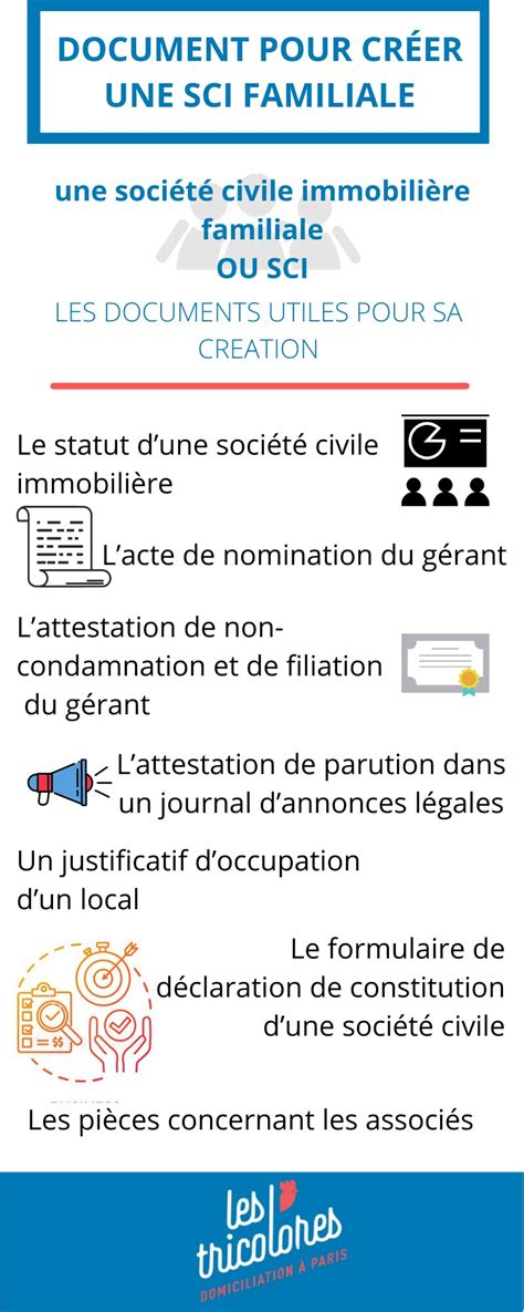 Documents pour créer une SCI familiale Guide pratique 2021