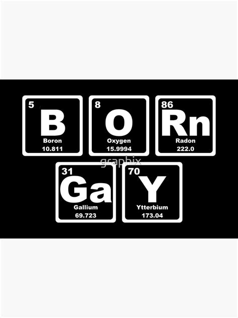 Born Gay Periodic Table Poster For Sale By Graphix Redbubble