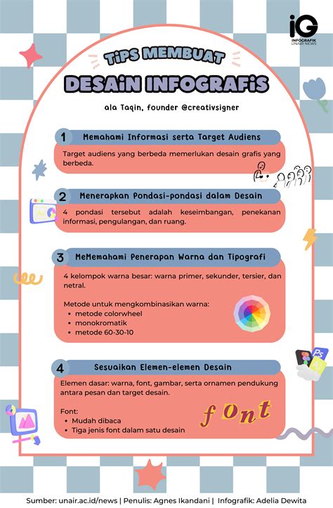 Apa Itu Infografis Pengertian Jenis Dan Cara Membuat Infograf Themeloader