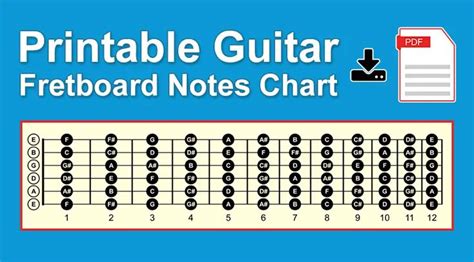 the printable guitar fretboard notes chart with an arrow pointing up to it