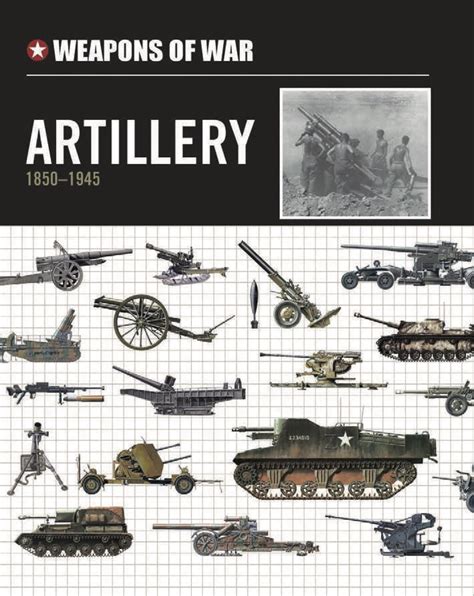 Artillery 1850-1945 - Weapons of War - Amber Books