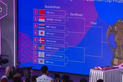 Hasil Drawing Dan Jadwal Perempatfinal Piala Sudirman 2023 Indonesia