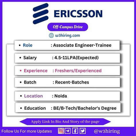 Ericsson Off Campus Drive Hiring Associate Engineer Trainee