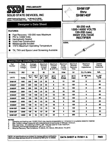 SHM15F SSDI RECTIFIER Hoja de datos Ficha técnica Distribuidor