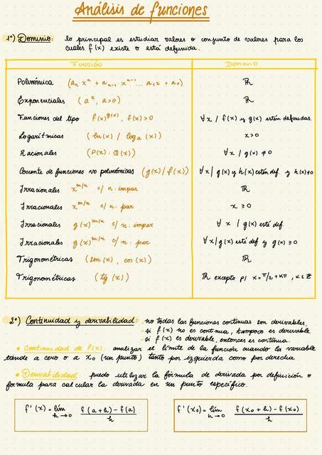 Tips Estudio De Funciones Completo Sol P Udocz
