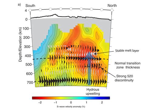 Hydrous Upwelling Across The Mantle Transition Zone Beneath The Afar