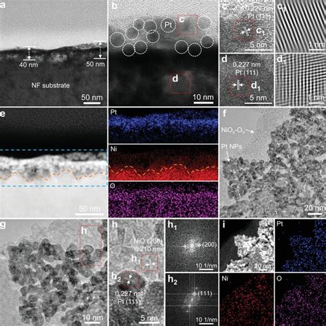 A Crosssectional Tem Image Bd Crosssectional Hrtem Images And E