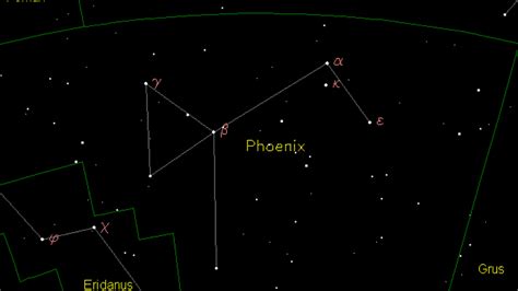 Phoenix Constellation Facts Information History Formation And Stars