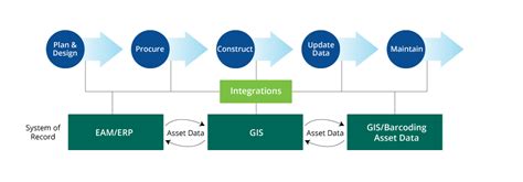 Five Characteristics Of A Successful Track And Trace Program Locana