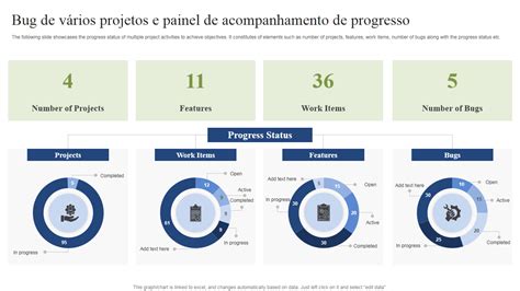 Os 10 Principais Modelos De Painel Do Rastreador Exemplos E Amostras