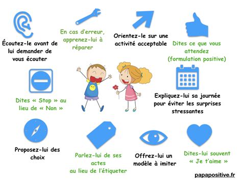 Parentalit Positive Astuces Pour Que Les Enfants Coop Rent Papa