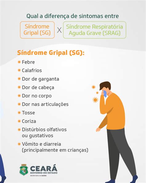 Gripe E Covid Infectologista Detalha Formas De Preven O E Tratamento