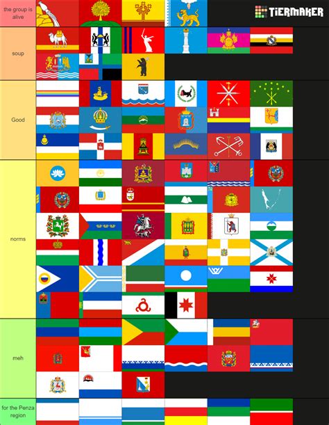 Flags флаги Tier List Community Rankings Tiermaker